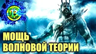 Биткойн: волновой анализ (теория Эллиотта) – будет рост.