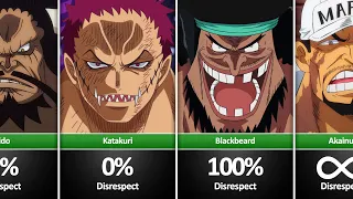 Who did Luffy disrespect?