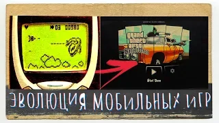 КРАТКАЯ ИСТОРИЯ МОБИЛЬНЫХ JAVA ИГР