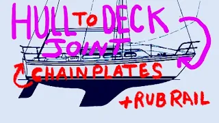 Sailboat Hull to Deck Joint, Chainplates And Rub Rail❗️