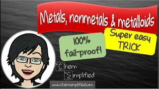 Super easy way to classify elements | Metals, nonmetals and metalloids - Dr K