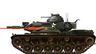 T-62 Vs M60A2 Starship @1000m | Will Make Simulation at Request of Viewers | Armor Simulation