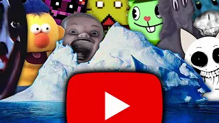 DISTURBING Side Of Youtube Iceberg Explained