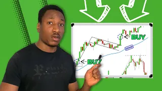 Ultimate Technical Analysis Guide (Must Have ZERO Experience To Watch)