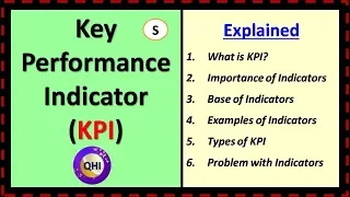 Key Performance Indicator (KPI) | Key Result Area (KRA) | Why KPI important?@QualityHUBIndia