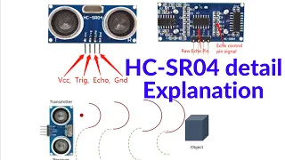 HC SR04 details working explanation | Ultrasonic sensor with arduino