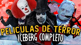 The ICEBERG of TERROR movies | COMPLETE | E.P.I.