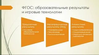 Игровые технологии