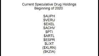 My top speculative drug holdings going into 2020  $AUPH, $EXEL, $VERU, $PTI, $ARTL, $ESPR, $XLRN