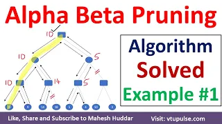 1. Alpha Beta Pruning (Cutoff) Search Algorithm Solved Example Artificial Intelligence Mahesh Huddar