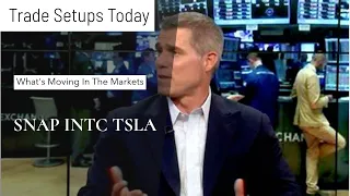 Best Stock and Options Trades Today |SNAP INTC FB| October 25, 2021