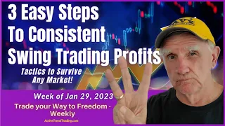 3 Easy Steps to Consistent Swing Trading Profits