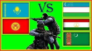 Казахстан Кыргызстан VS Узбекистан Таджикистан Туркменистан  Сравнение Армии и Военной мощи