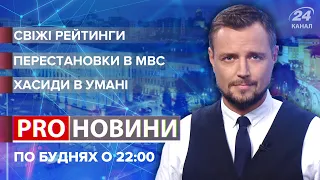 Зеленський на плаву / Реорганізація МВС / Юдейський Новий Рік | ProНовини, 7 вересня 2021