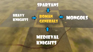 1,000,000 Spartans, Mongols, Heavy & Medieval Knights vs 135,000 Roman Generals | UEBS 2