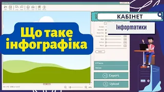 Що таке інфографіка