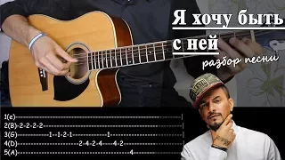 Как играть: NATAN - Я ХОЧУ БЫТЬ С НЕЙ аккорды (Уроки игры на гитаре)