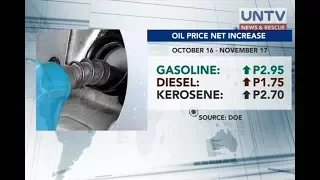 Prices of oil products expected to increase beginning tomorrow