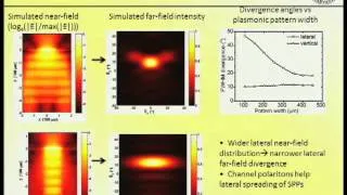 Sub-wavelength Photonics: From Light Manipulation to Quantum Levitation at the Nanoscale