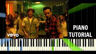 Luis Fonsi ft. Daddy Yankee - Despacito - Piano EASY Tutorial / Cover - Synthesia