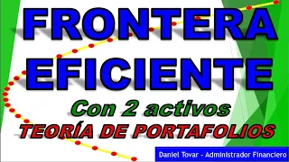 Frontera Eficiente. Teoría de Portafolios. Explicación y cálculo de Frontera Eficiente con 2 activos