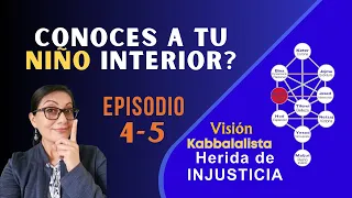 Herida de Injusticia una mirada desde el Árbol de la Vida de la Kabbalah Sanar y vivir mejor