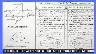 Difference between 1st angle & 3rd angle projection।#firstangleprojection & #thirdangleprojection.