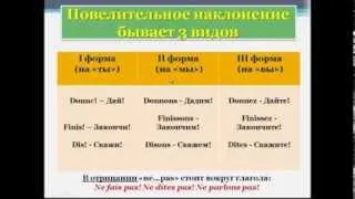 Уроки французского #27: Повелительное наклонение. Impératif