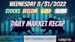 Daily Market Recap for Wednesday 8/31/2022 for #Stocks #Oil #Bitcoin #Gold and #Silver