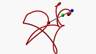 Chaotic ribbon drawn by triple pendulum / simulation / chaos
