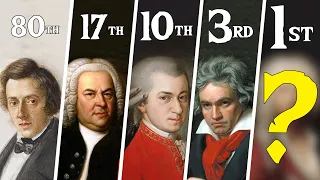 Top 80 Most Popular Classical Music