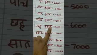 hindi numbers (100 to 100000)