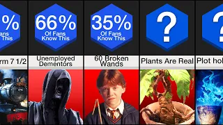 Comparison: I Bet You Didn't Know This About Harry Potter