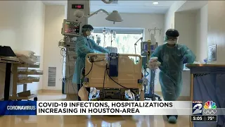 New data from Texas Medical Center shows COVID-19 infections, hospitalizations increasing in Hou...