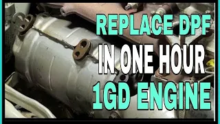 REMOVE AND REPLACE DPF ON HILUX AND FORTUNER (1GD ENGINE).