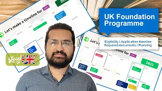 UKFP Eligibility & Application Timeline | How an IMG Can Plan for Internship in the UK