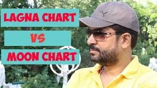 Lagna Chart Vs Moon Chart ||  Lagna Kundali Aur Chandra Kundali || Rashi Chart in Vedic Astrology