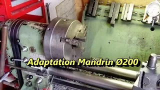 Adaptation Mandrin Sur cône Haulin