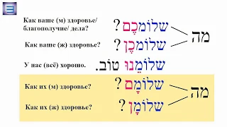 Быстрый иврит на слух (упражнения) УРОК 1А (продолжение темы Урока 1)