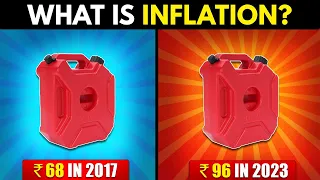 What is Inflation? Types and Causes of Inflation | Hindi