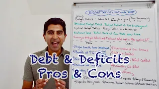 Y1 33) Rising Budget Deficits and National Debt - Pros, Cons and Evaluation