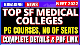 Top Private Medical Colleges in Tamil Nadu | PG Courses Details