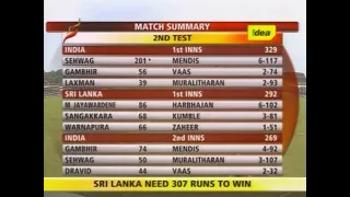 Sri Lanka vs India 2nd Test 2008 - Galle -  India successfully defends 307 runs!