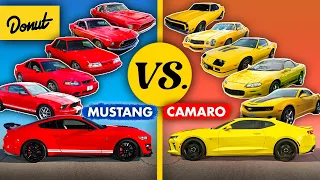 Ford Mustang vs Chevy Camaro - Who won each decade? (1960s - TODAY)