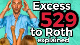 Excess 529 to Roth IRA Transfer 2024