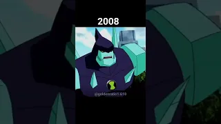 Evolution of Diamondhead #shorts #evolution #ben10