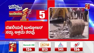 News Headlines @8PM | 12-05-2022 | NewsFirst Kannada