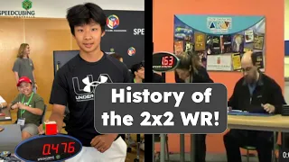History of the 2x2 World Record
