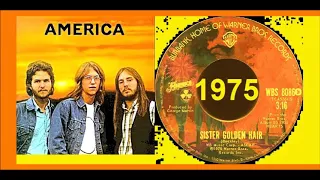 America - Sister Golden Hair 'Vinyl'