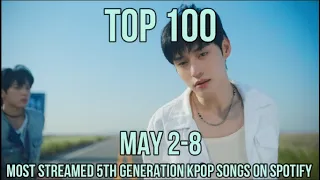 TOP 100 MOST STREAMED SONGS FROM THE 5TH GENERATION (LATEST UPD. 05/08)